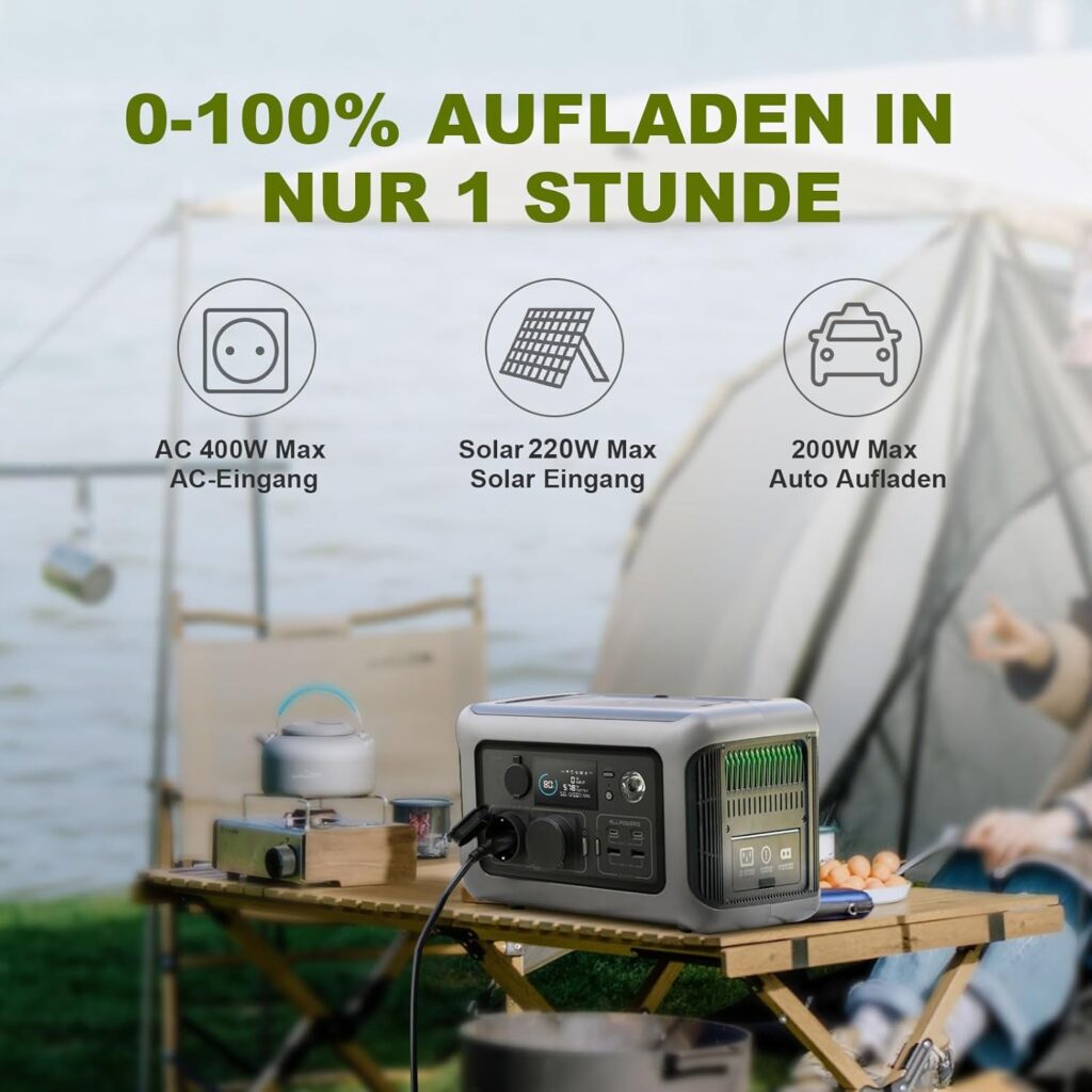 ALLPOWERS R600 mobile Solaranlage 2026 mit 299Wh Speicher und tragbarer Powerstation