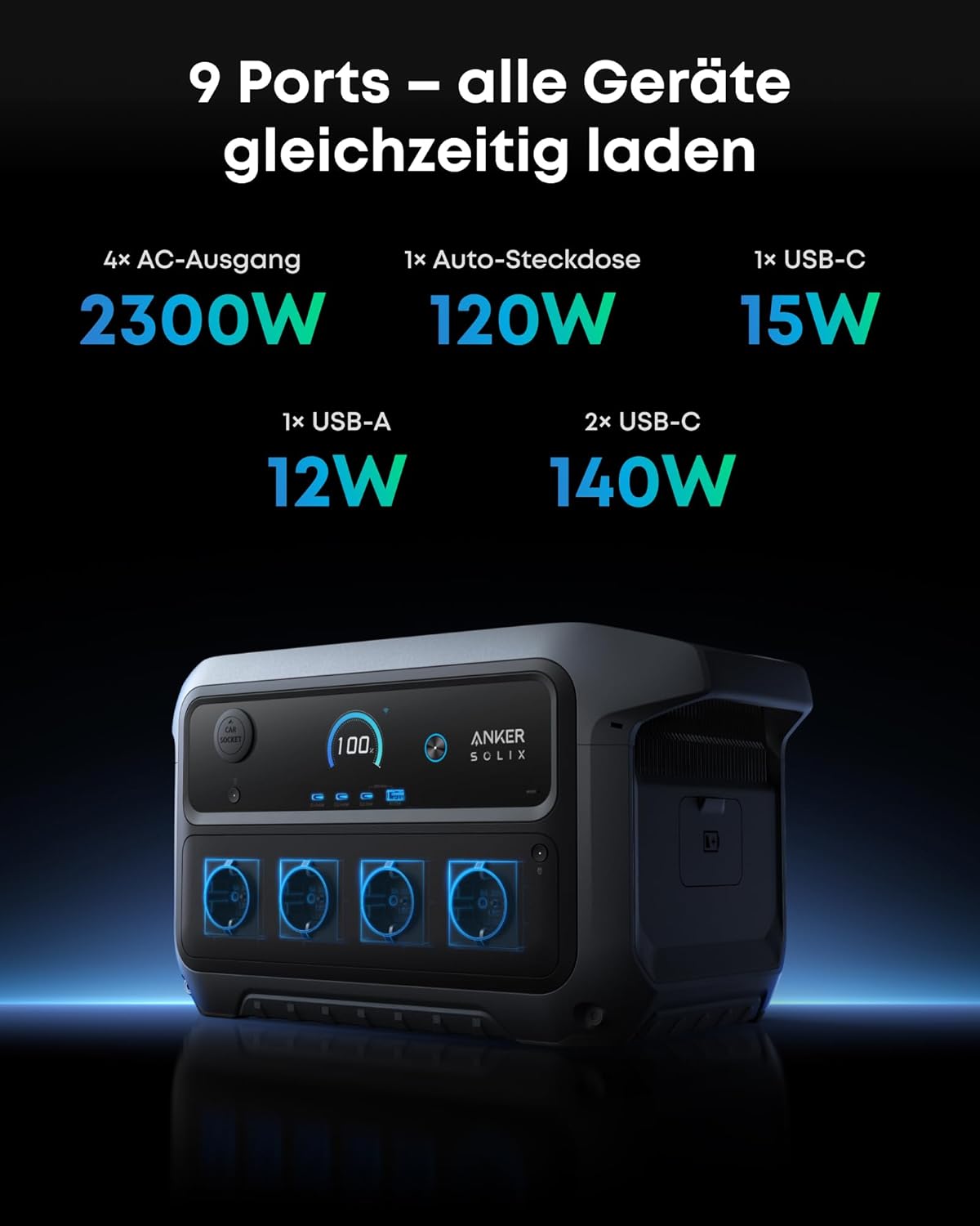 Anker SOLIX C2000 Gen 2 Powerstation 2026 2048Wh mobiler Stromspeicher Schnellladung
