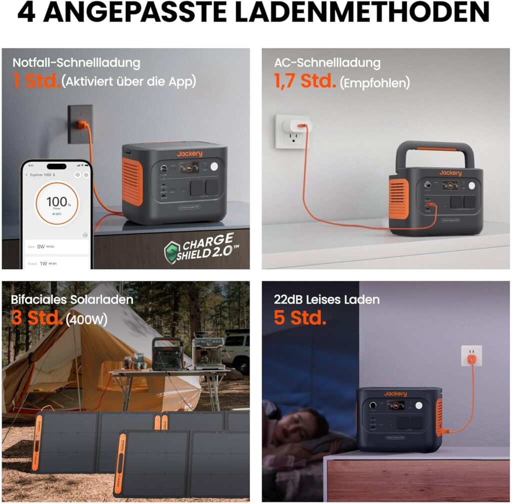 Jackery Solargenerator 1000 v2 mobile Solaranlage 2026 mit 100W Solarpanel und 1070Wh Speicher