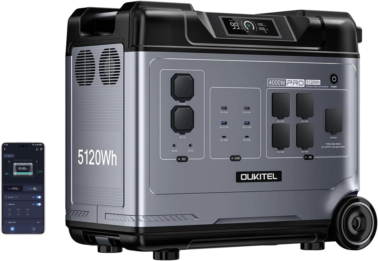 OUKITEL P5000 Pro Powerstation 5120Wh für Notstrom
