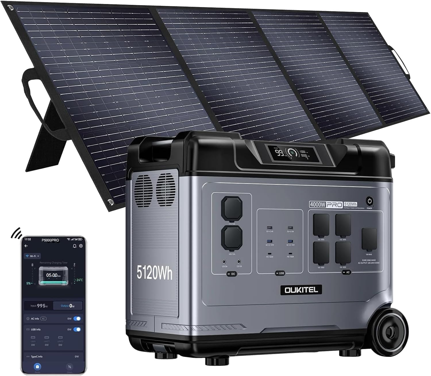 OUKITEL P5000 Pro mit 200W Solarpanel im Set