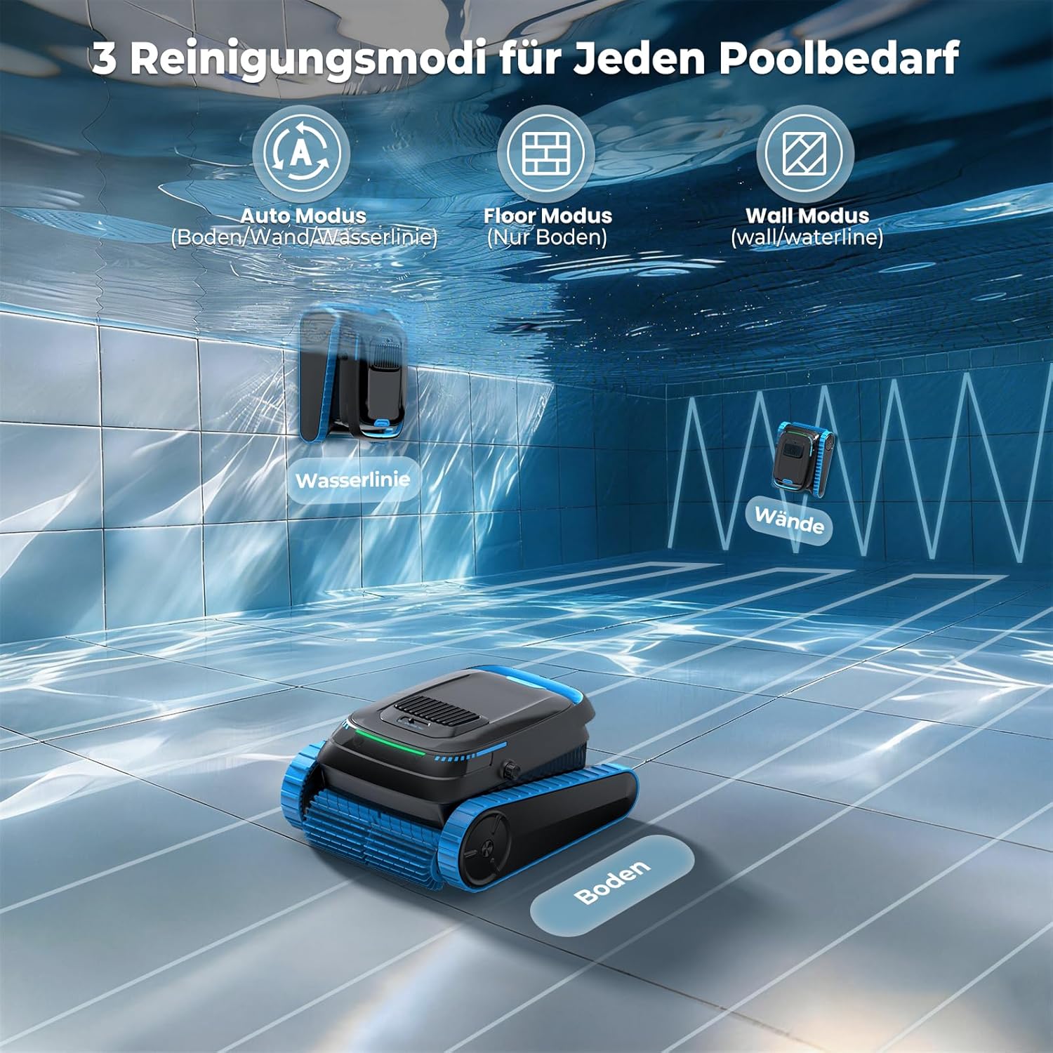 BOTLIFE PC20 Poolsauger 2026 Poolroboter mit App Steuerung im Gartenpool