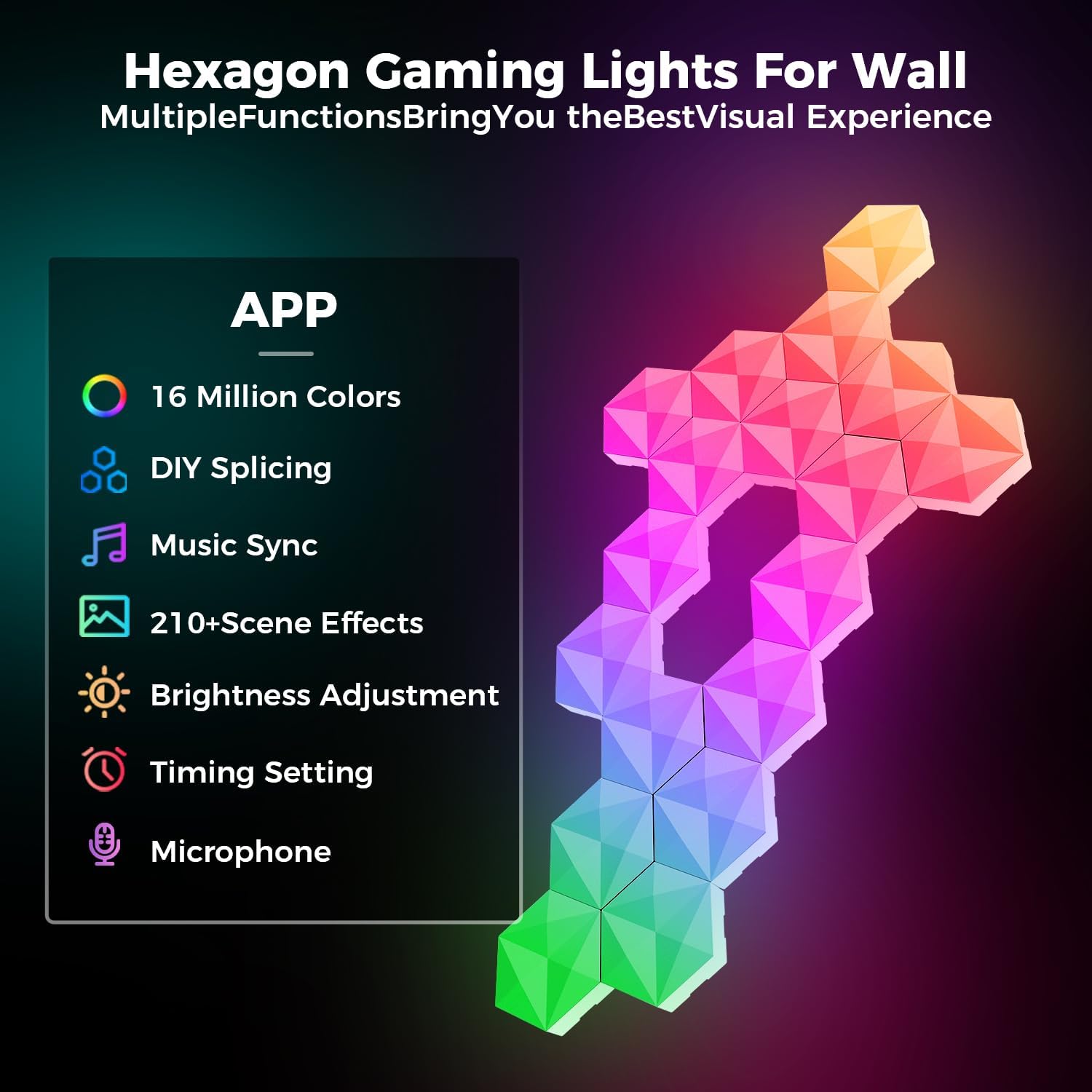 RGB Hexagon LED Panels als Gaming Wandbeleuchtung in einem modernen Gaming Setup