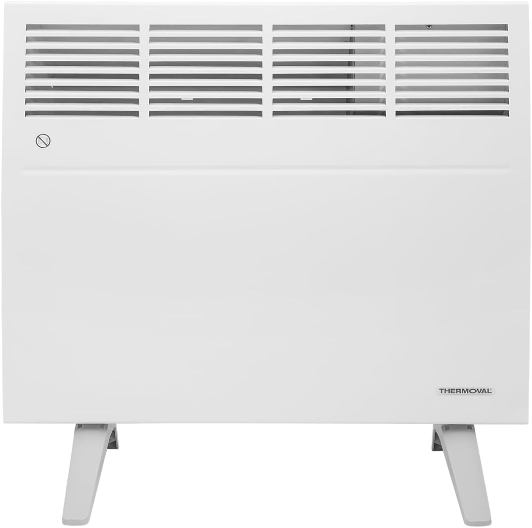 Thermoval Wandkonvektor TX-Serie
